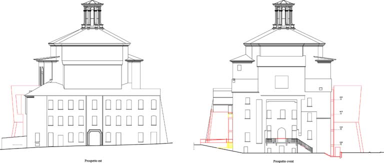 Prospetto Est e Ovest