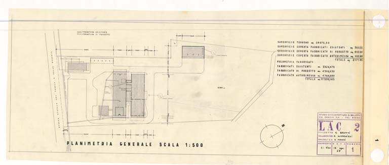 Planimetria generale