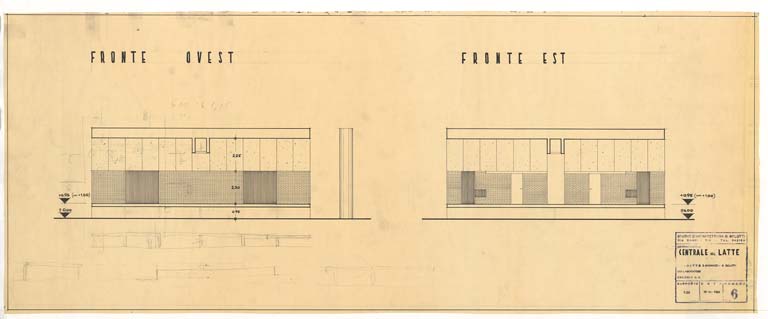 Fronte ovest e fronte est