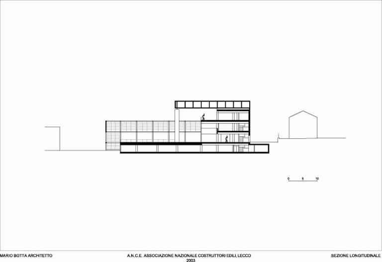 Sezione longitudinale
