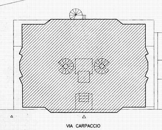 Ingombro del corpo di fabbrica