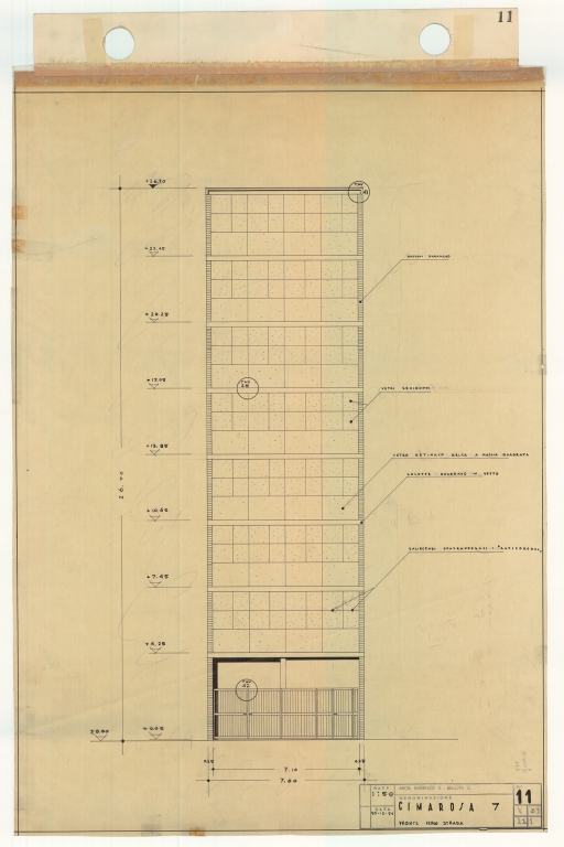 Prospetto su via Cimarosa