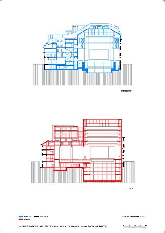 Sezione trasversale D-D.