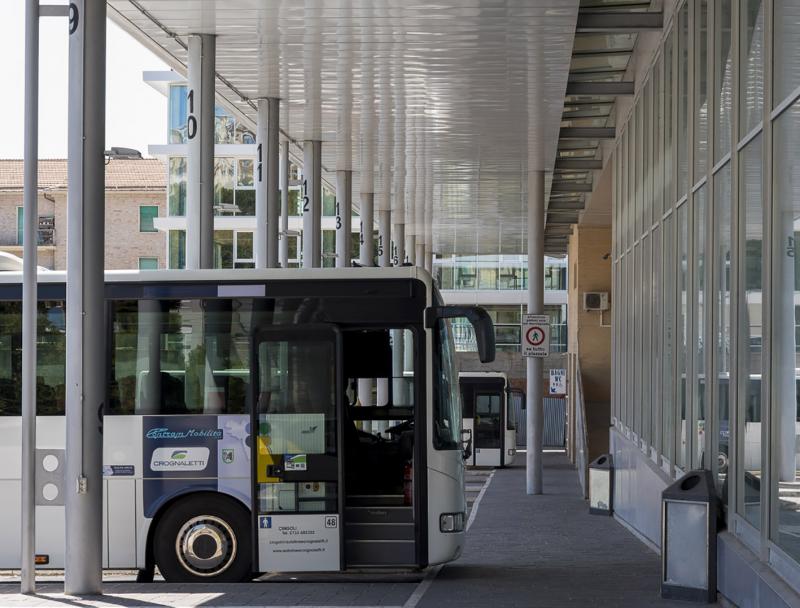 vista al di sotto della pensilina