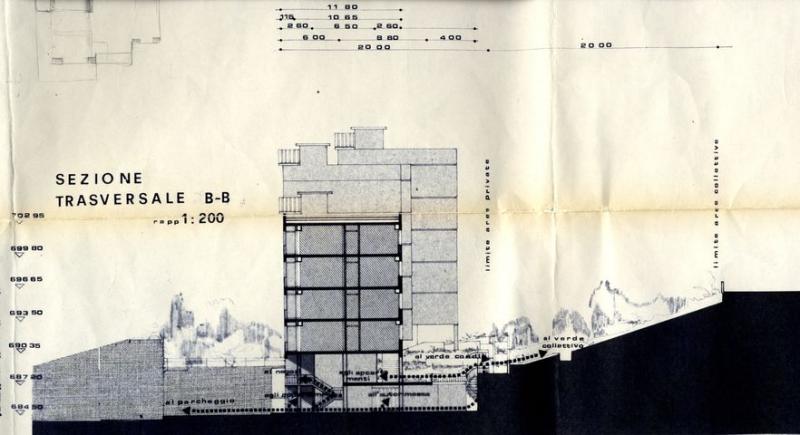 sezione trasversale (1970)