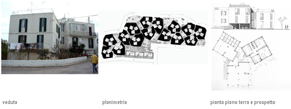 Veduta, planimetrie, prospetto