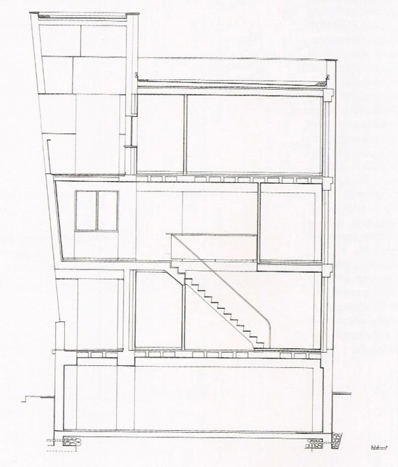 Sezione sugli alloggi