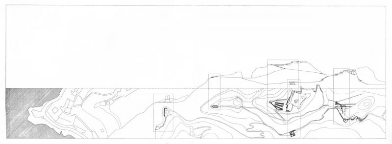 planimetria e profilo