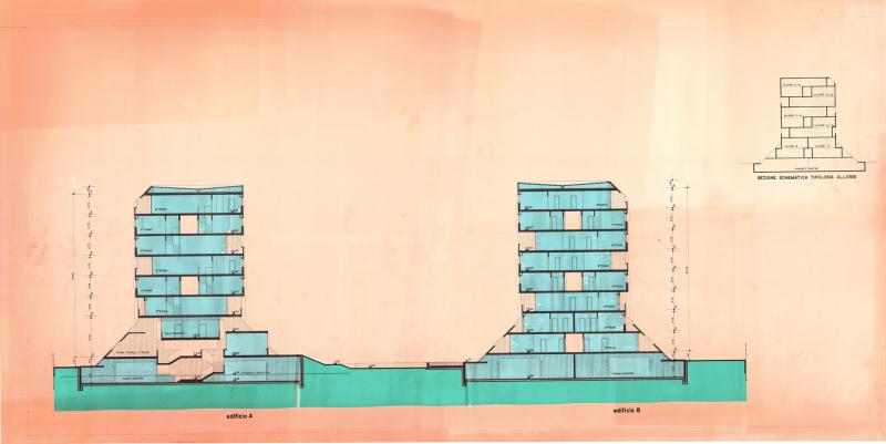 disegno delle sezioni