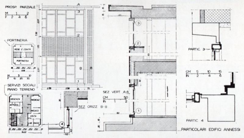 Dettagli costruttivi