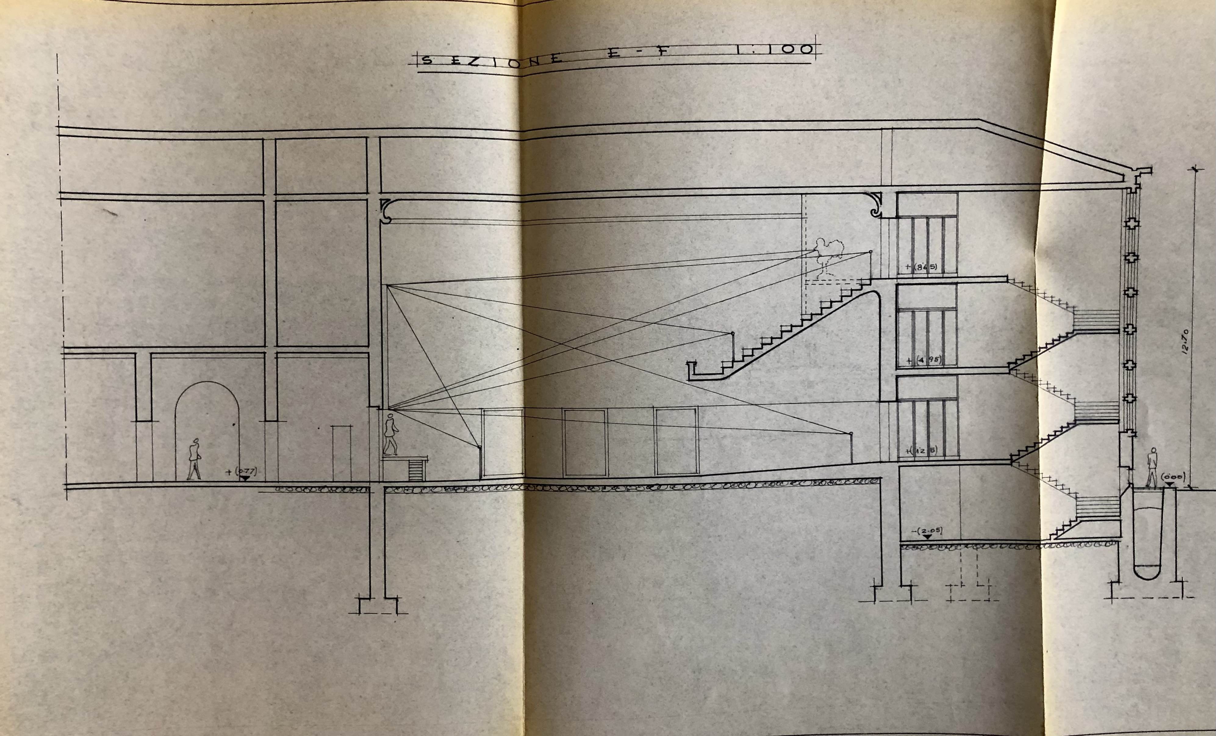 Sezione sull'aula magna