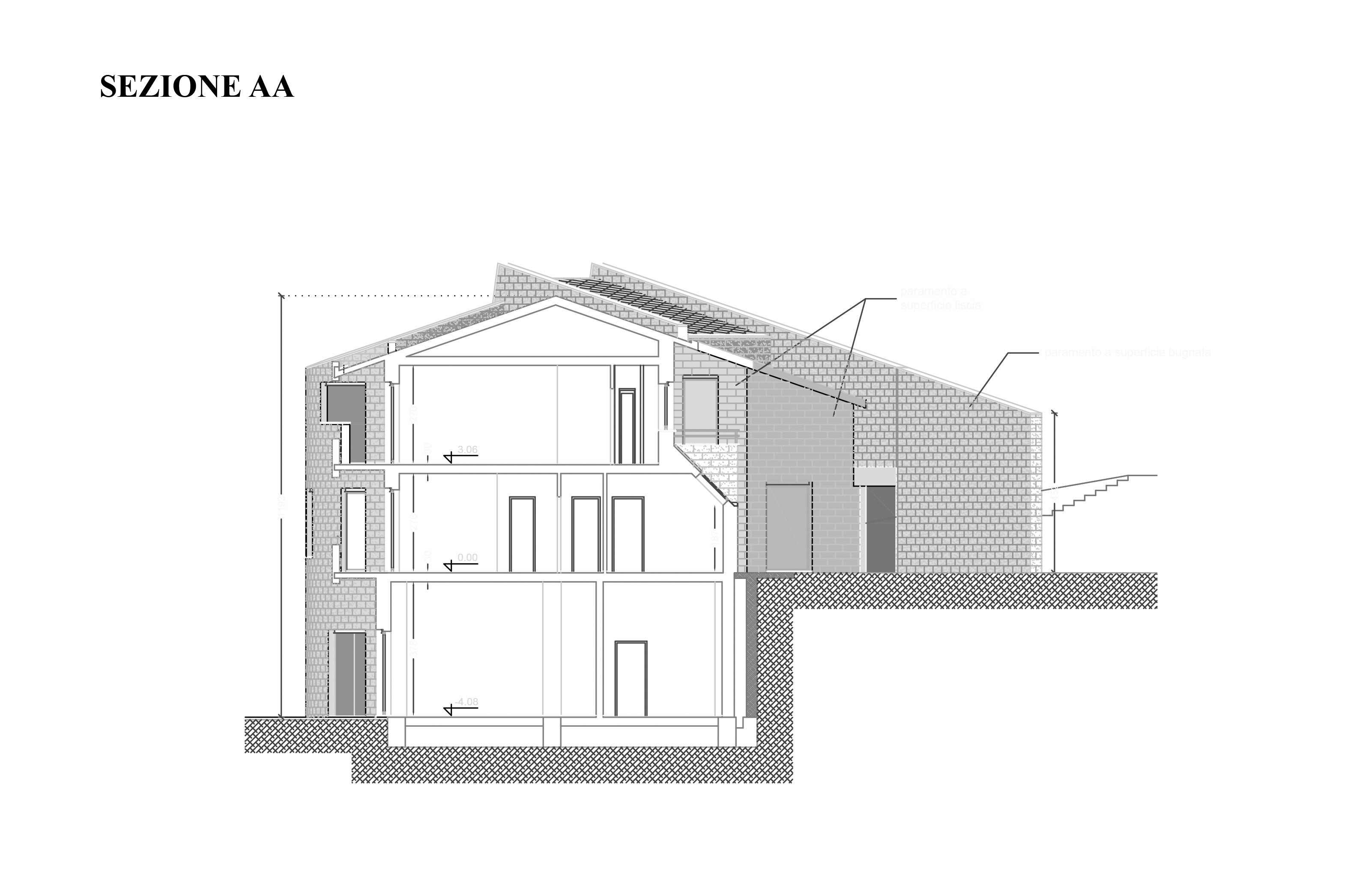 sezione AA