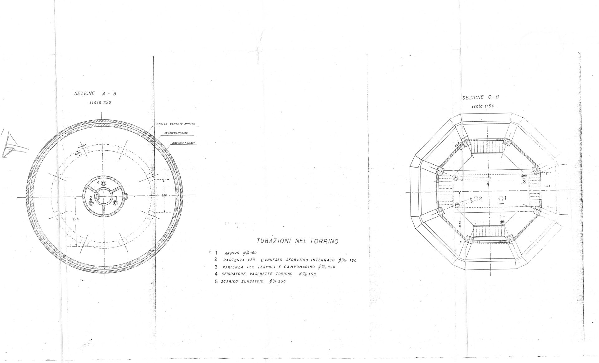 serbatoio- sezione A-B e sezione C -D