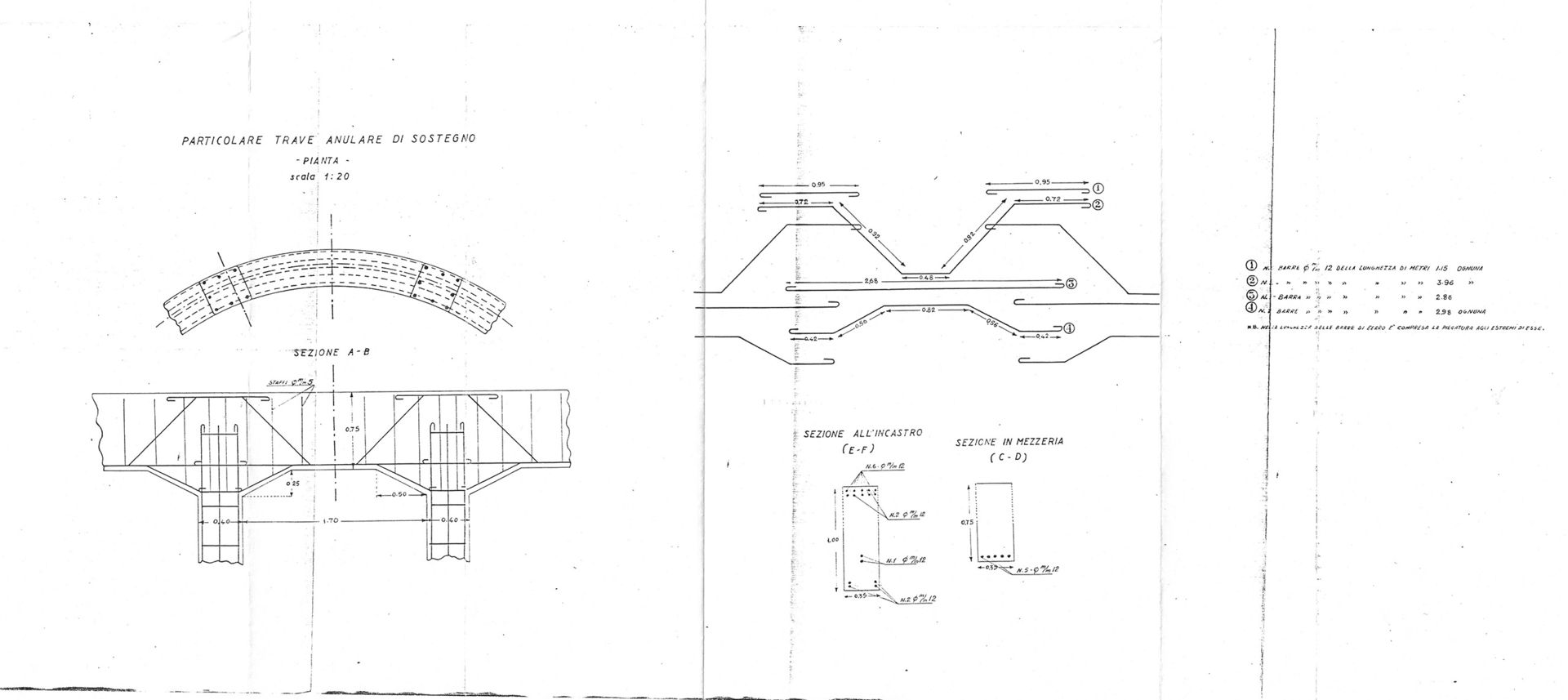  serbatoio - dettaglio armature