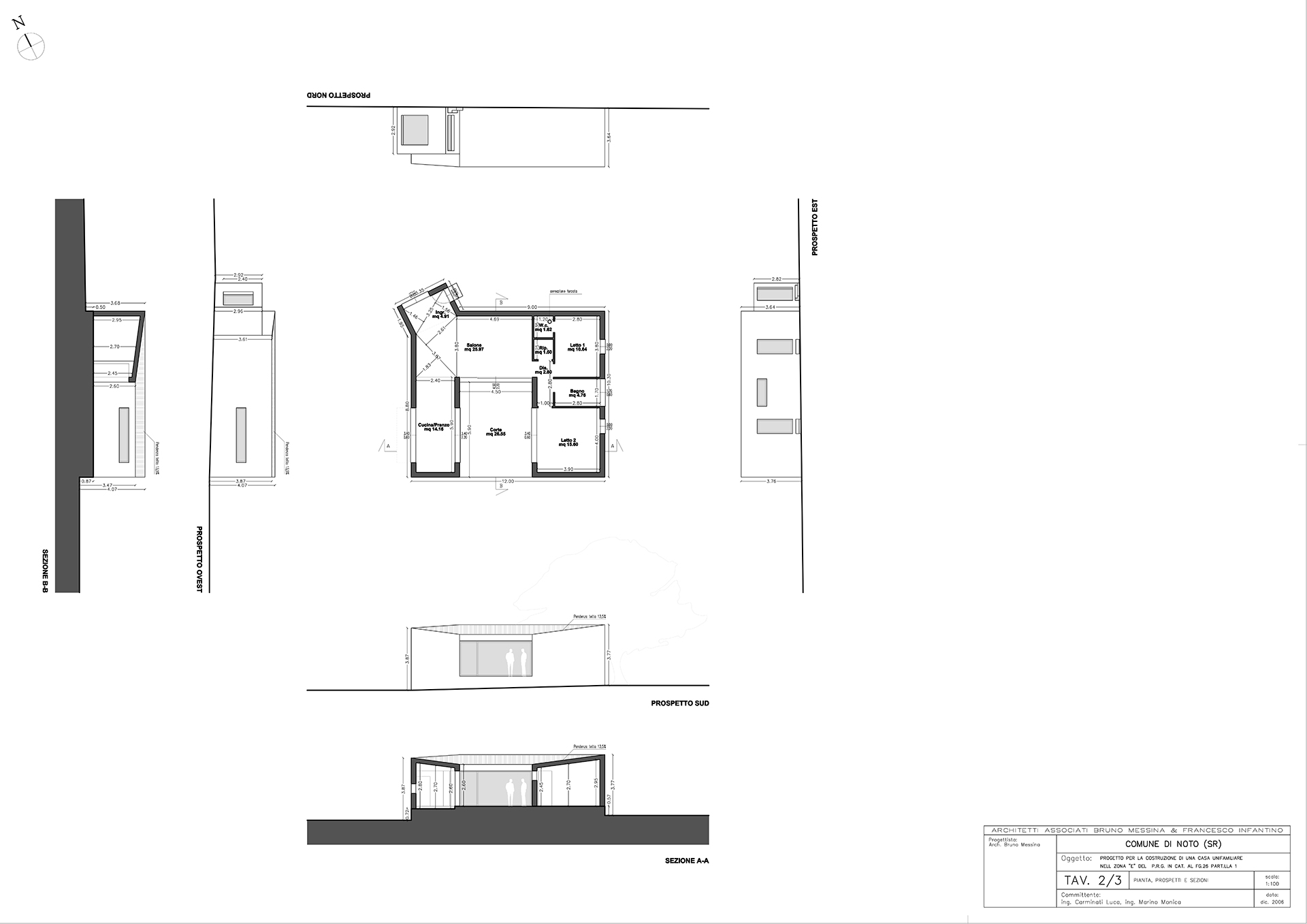 Pianta, prospetti e sezioni