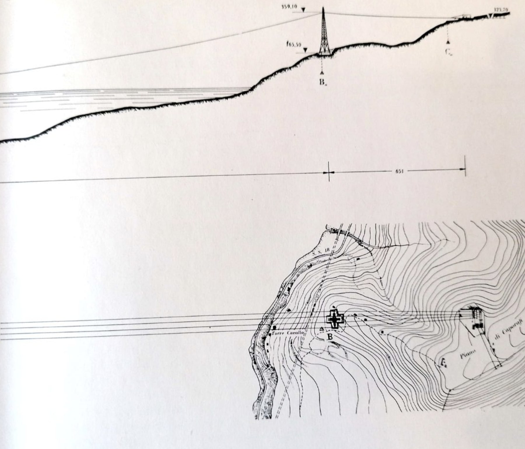 Attraversamento elettrico sullo Stretto_Profilo definitivo