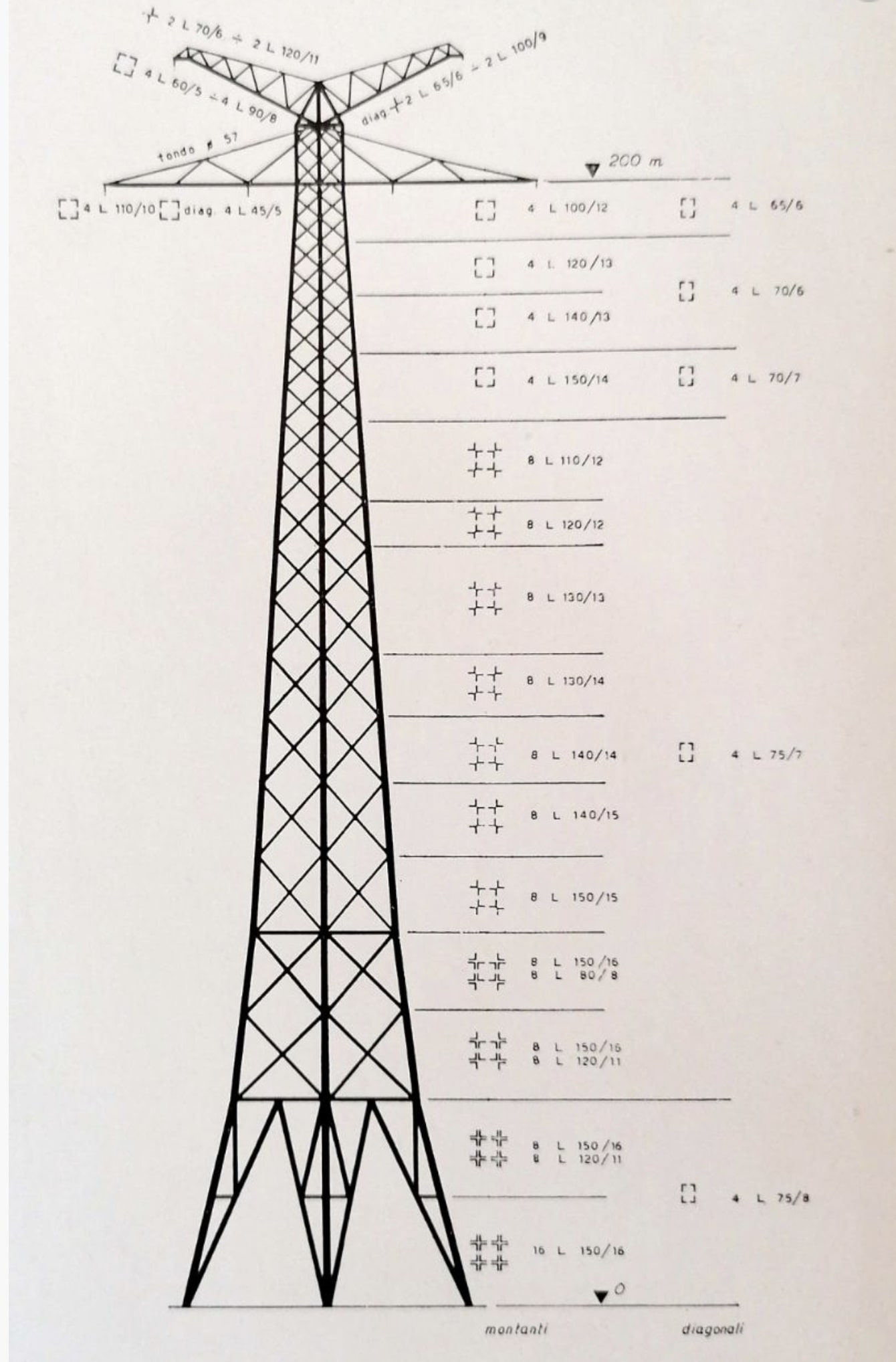 Torre del progetto SAE_Progetto definitivo