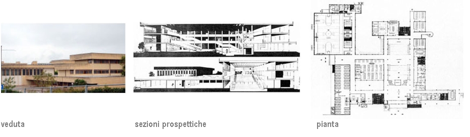 Veduta e disegni di progetto