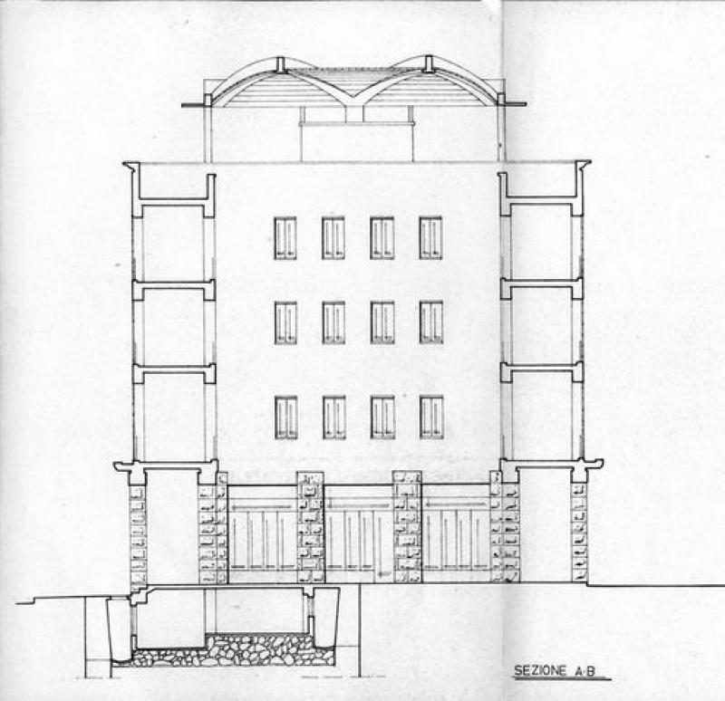 sezione trasversale (1950)
