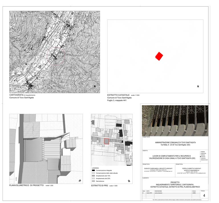 Planimetria generale