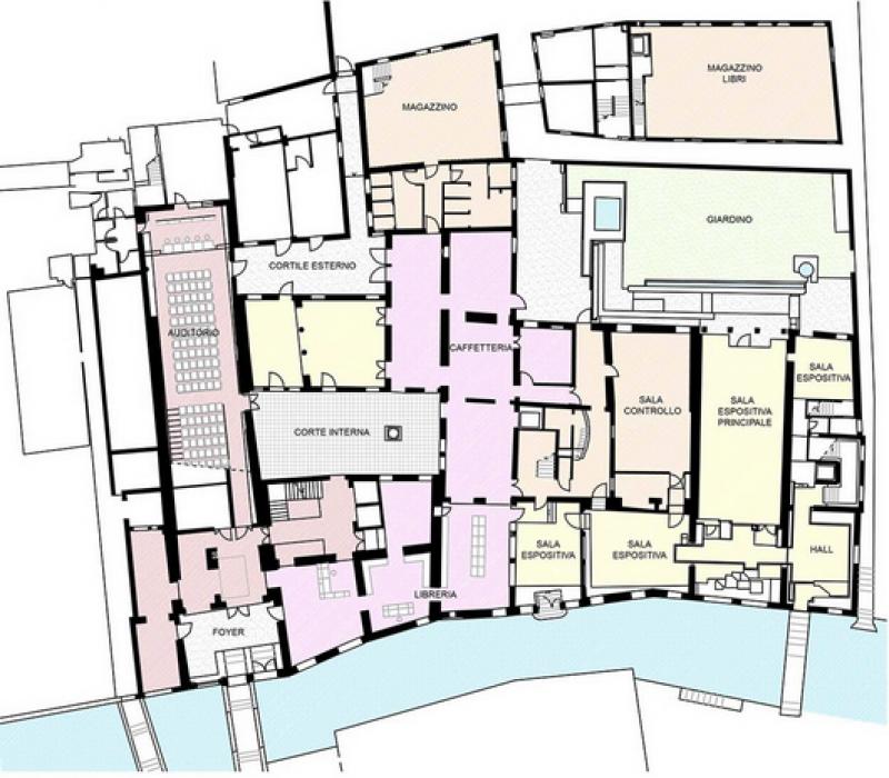 planimetria generale