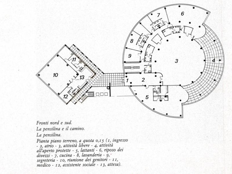 Pianta piano terreno