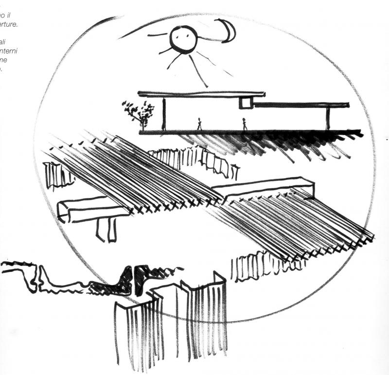 Afra e Tobia Scarpa, Schizzo della copertura della fabbrica di maglieria (da Mulazzani 2004)
