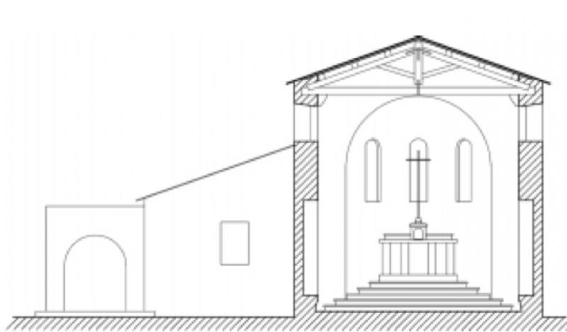 Rilievo 2004 - Sezione trasversale