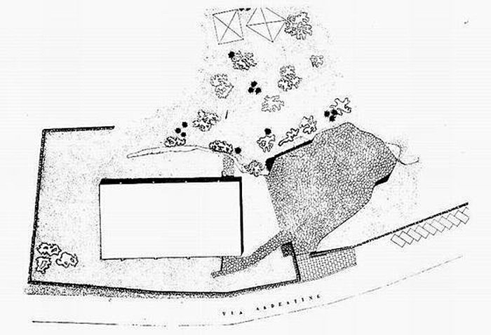 Planimetria generale