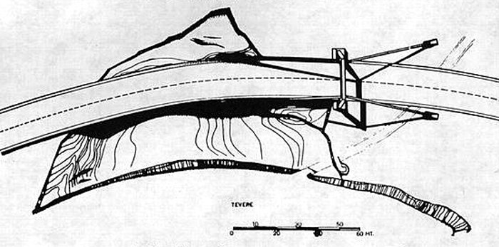 Planivolumetrico