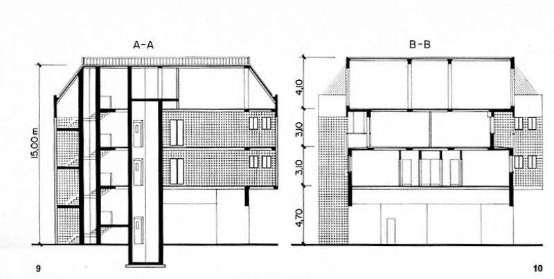 25. Corpo basso. Sezioni trasversali