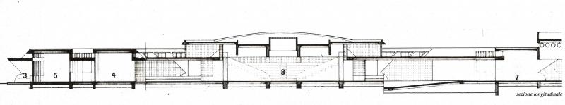 25. Scuola materna al villaggio Incis di Pieve Emanuele, 1969-74. Sezione longitudinale: 1. Attività libere; 2. Refettorio; 3. Attività all’aperto protette; 4. Riposo; 5. Attività ordinate; 6. Servizi; 7. Atrio; 8. Gradonata; 9. Cucina
