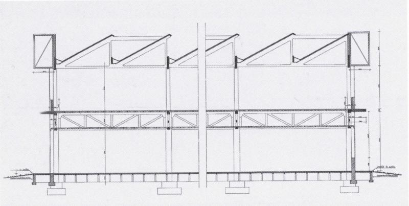 Sezione degli shed 
