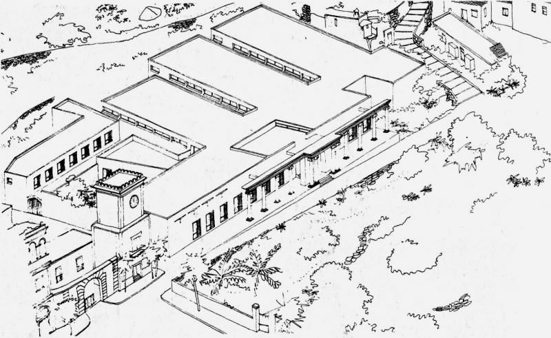 Prospettiva a volo d'uccello