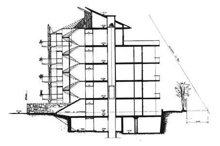 Sezione sul corpo scala