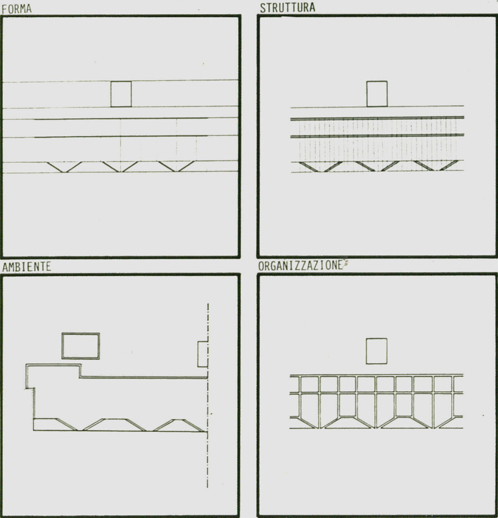 Elaborati - Schema compositivo
