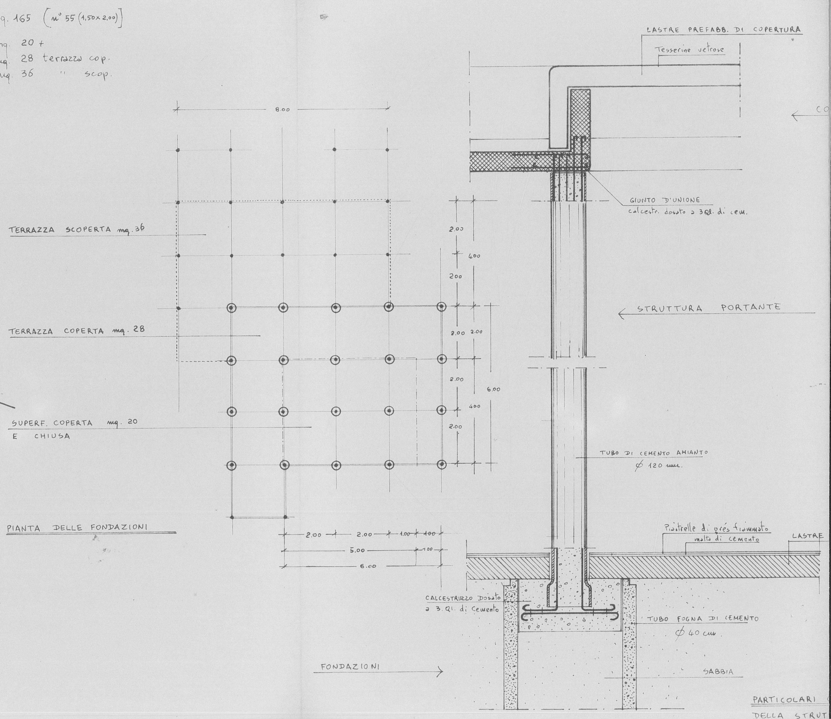 dettaglio costruttivo