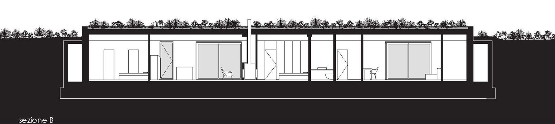 Sezione longitudinale