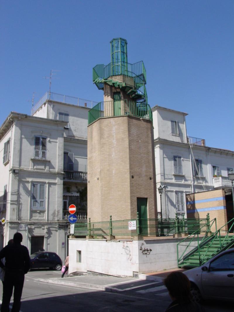 Vista sud da Via Floraspe Renzetti