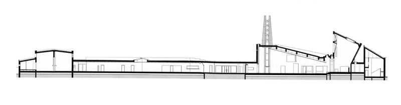 Sezione longitudinale del complesso