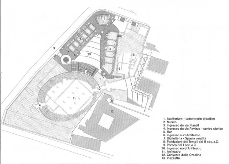 Planimetria complesso museale