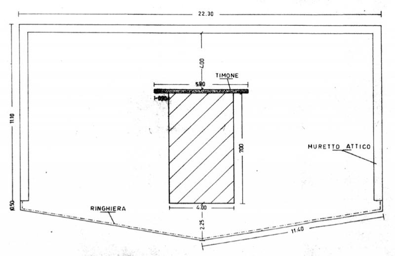 Copertura terrazza.